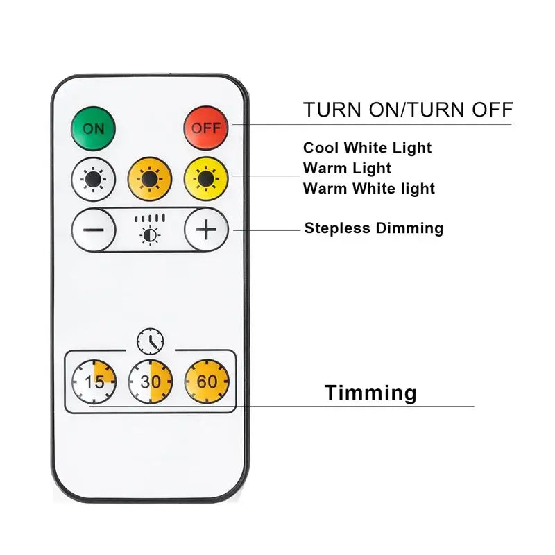 LED Wall Picture Lamp - Stylish Art Lighting Fixture - Housite Remote control / Tricolor | 1pcs