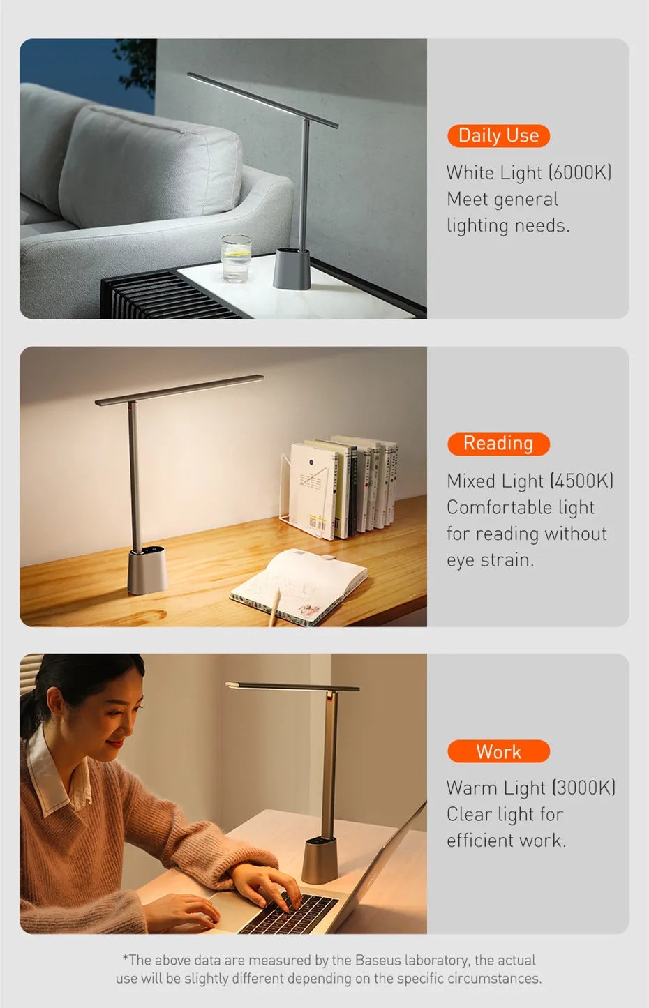LED Desk Lamp Eye Protection – Dimmable, Rechargeable & Smart Adaptive Brightness