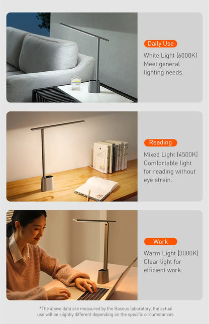 LED Desk Lamp Eye Protection – Dimmable, Rechargeable & Smart Adaptive Brightness