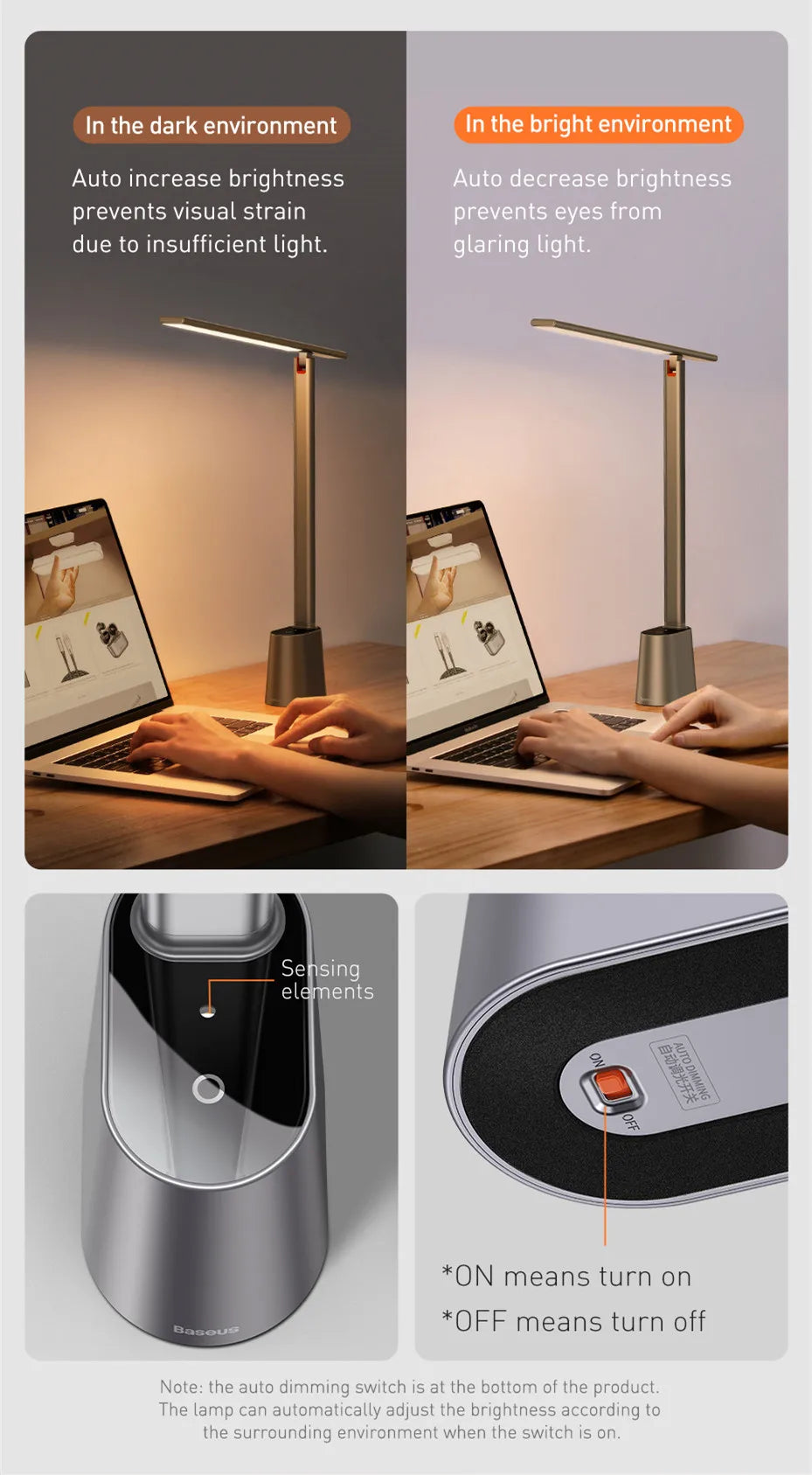LED Desk Lamp Eye Protection – Dimmable, Rechargeable & Smart Adaptive Brightness