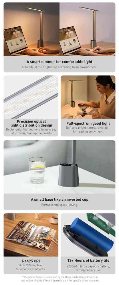 LED Desk Lamp Eye Protection – Dimmable, Rechargeable & Smart Adaptive Brightness