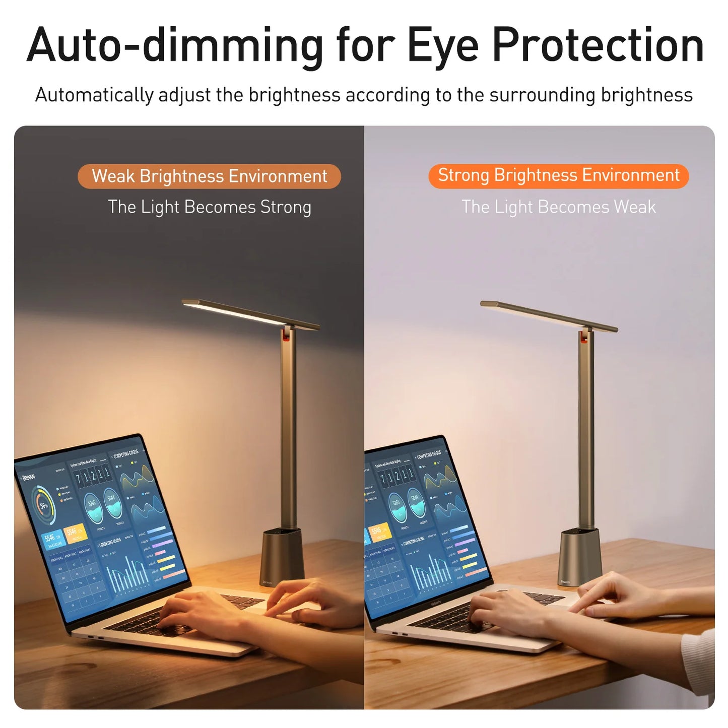 LED Desk Lamp Eye Protection – Dimmable, Rechargeable & Smart Adaptive Brightness