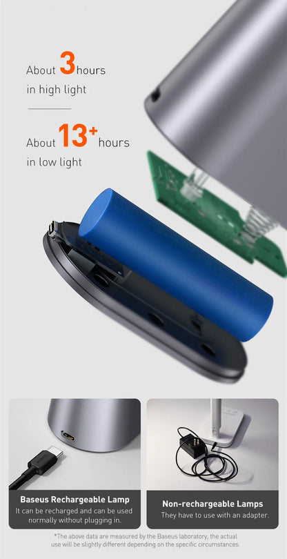 LED Desk Lamp Eye Protection – Dimmable, Rechargeable & Smart Adaptive Brightness