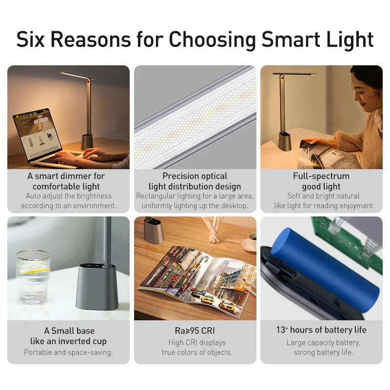 LED Desk Lamp Eye Protection – Dimmable, Rechargeable & Smart Adaptive Brightness