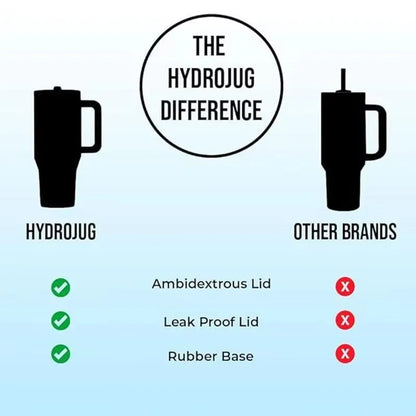 HydroJug Tumbler – 32OZ Stainless Steel Vacuum Insulated Travel Mug with Straw Lid