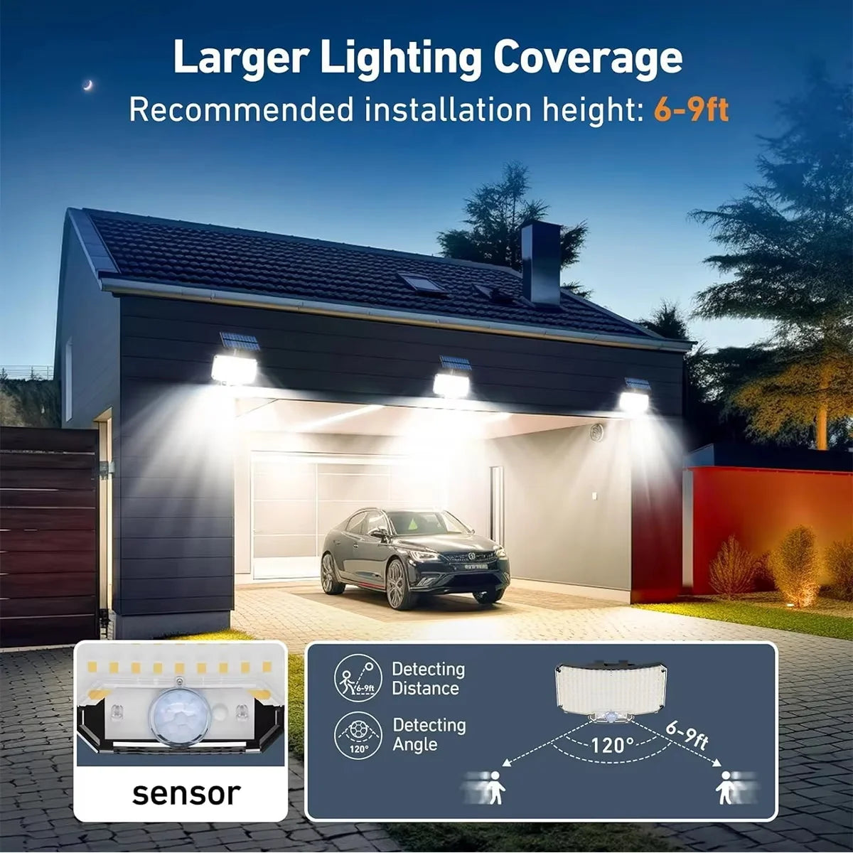 Super Bright 106 LED Solar Split Wall Lamp - Motion Sensor Lighting