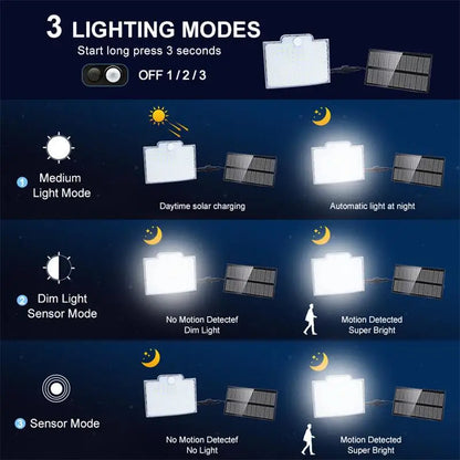 Super Bright 106 LED Solar Split Wall Lamp - Motion Sensor Lighting