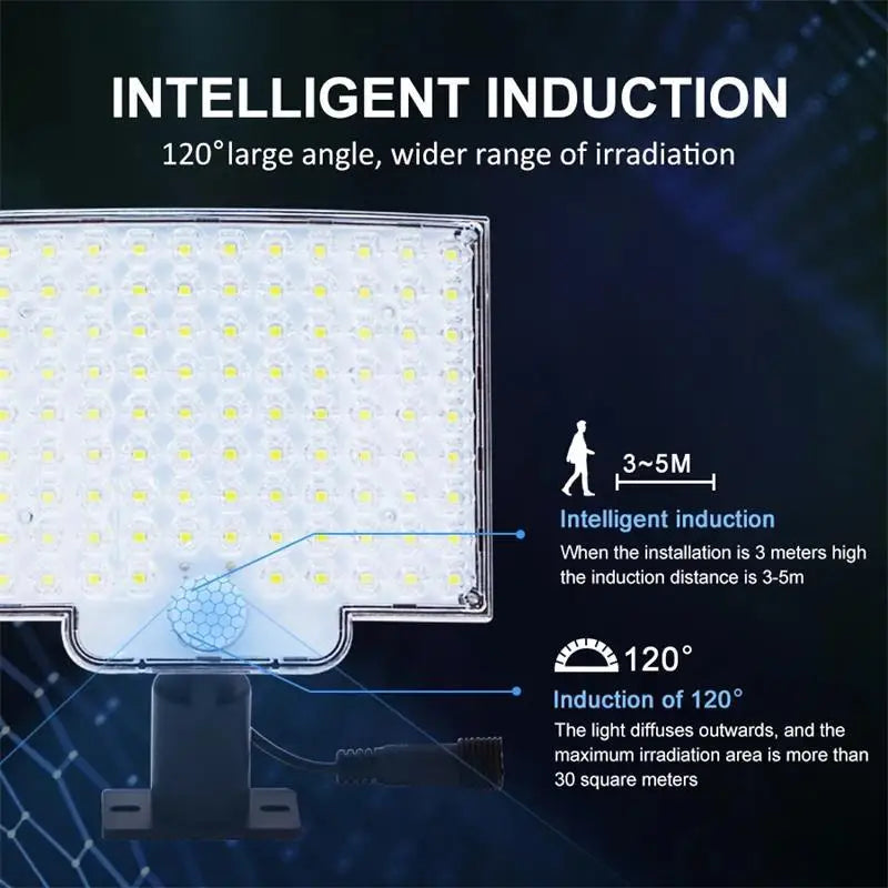 Super Bright 106 LED Solar Split Wall Lamp - Motion Sensor Lighting