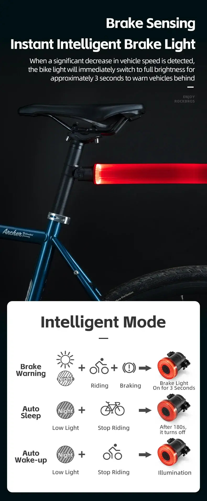 Smart Bike Tail Light – USB-C Rechargeable LED Rear Bicycle Light | IPX6 Waterproof Safety Light for Night Riding & Cycling features.