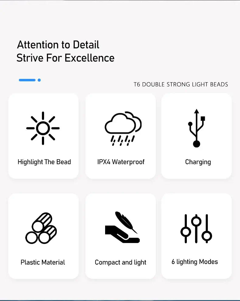 T6 LED Rechargeable Bicycle Headlight – Type-C USB, Waterproof MTB Front Lamp features icons for functionality and design.