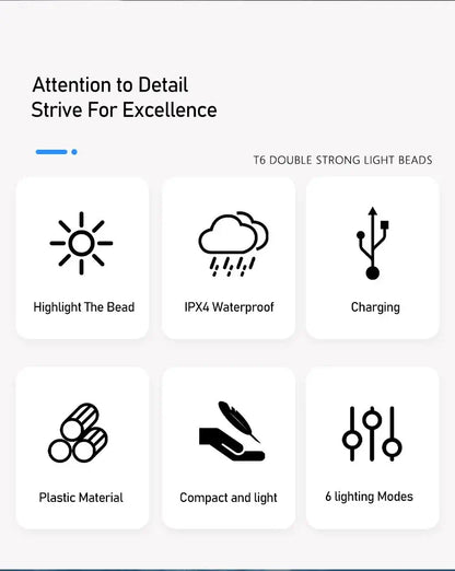 T6 LED Rechargeable Bicycle Headlight – Type-C USB, Waterproof MTB Front Lamp features icons for functionality and design.