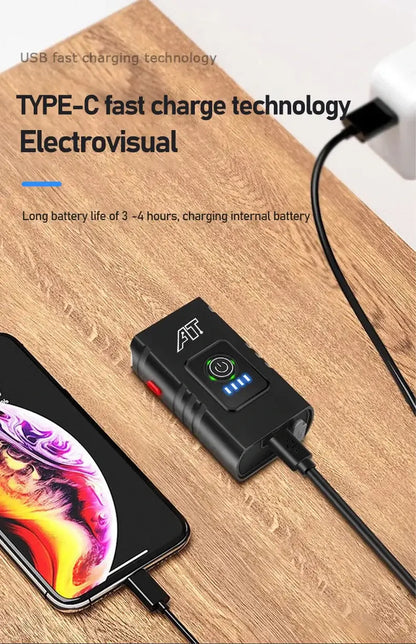 TYPE-C fast charge technology device charging an internal battery with LED indicators.